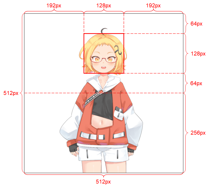 Input Constraints